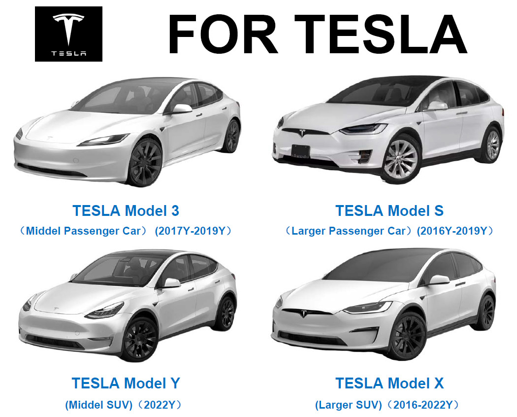 Laatste bedrijfscasus over Een compleet assortiment auto-onderdelen voor nieuwe energie werd gelanceerd